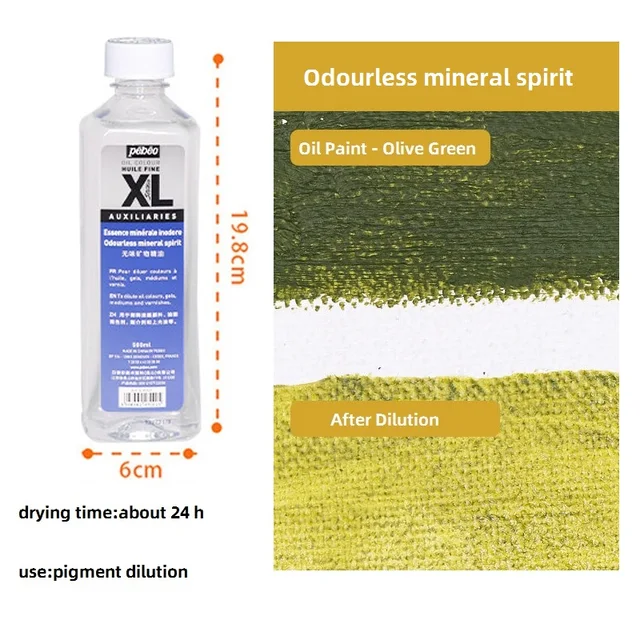 Odourless mineral