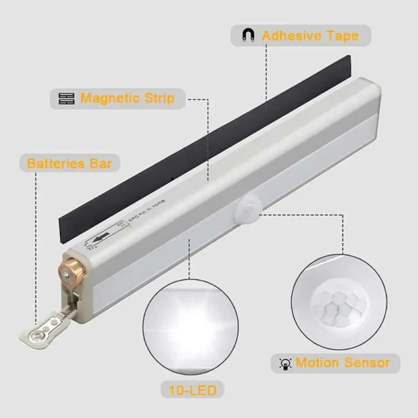 PIR Motion Sensor LED Cabinet Light 6 /10 Led Automatic Sensor Wardrobe Closet Light Drawer Night Light Lamp for Kitchen Bedroom - Image 2