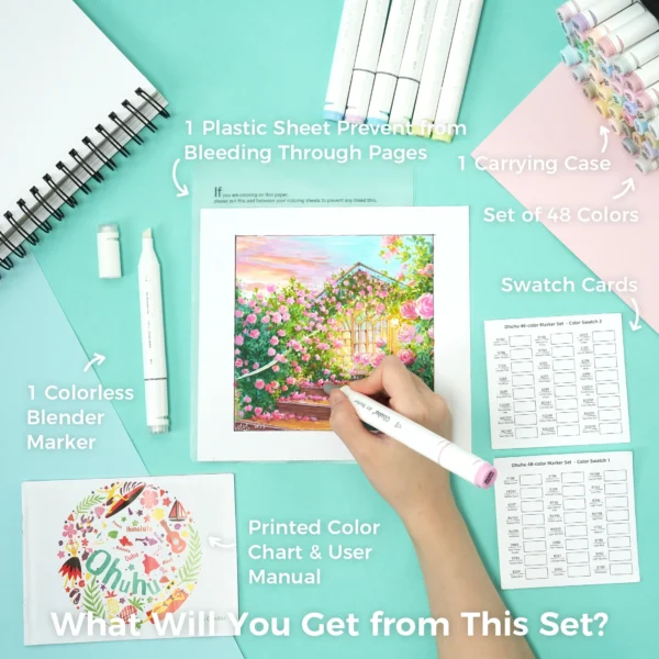 Ohuhu Oahu 48 Pastel Colors Marker Pen Set Alcohol Art Markers Dual Tips Felt Pen Sketching Drawing Graffiti Manga School Art - Image 4