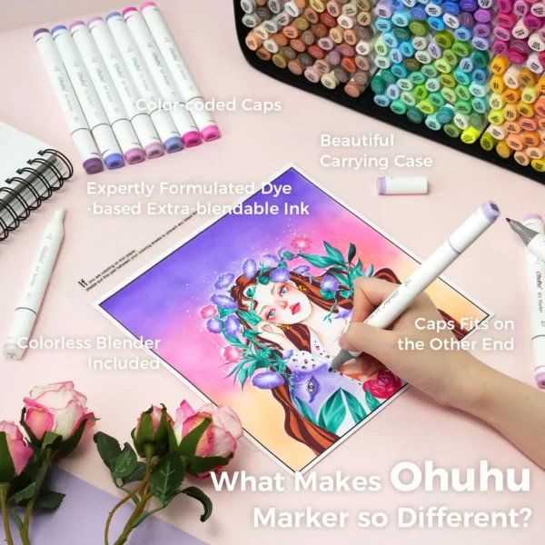 Ohuhu Oahu 320 Colors Marker Pen Set Alcohol Art Markers Dual Tips Felt Pen Sketching Drawing Graffiti Manga School Art Supplies - Image 3