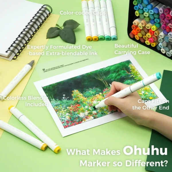 Ohuhu Oahu 100 Colors Marker Pen Set Alcohol Art Markers Dual Tips Felt Pen Sketching Drawing Graffiti Manga School Art Supplies - Image 3