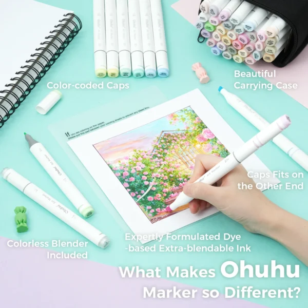 Ohuhu Oahu 48 Pastel Colors Marker Pen Set Alcohol Art Markers Dual Tips Felt Pen Sketching Drawing Graffiti Manga School Art - Image 3